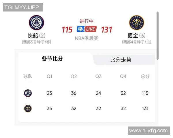快船与掘金激战2020年12月26日NBA赛季首战精彩回顾与分析 快船与掘金激战2020年12月26日NBA赛季首战精彩回顾与分析